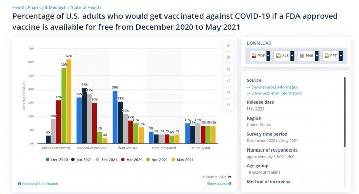 Vaccination willingness.jpg